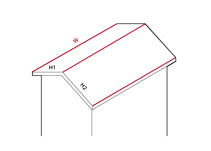 Расчет кровли: как правильно узнать площать крыши и необходимое количество материала