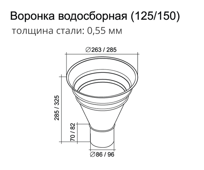 Voronka_vodosbornaya.jpg (709×591)