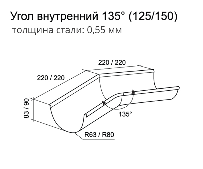 ugol_jeloba_vnutrenniy_135.jpg (709×591)