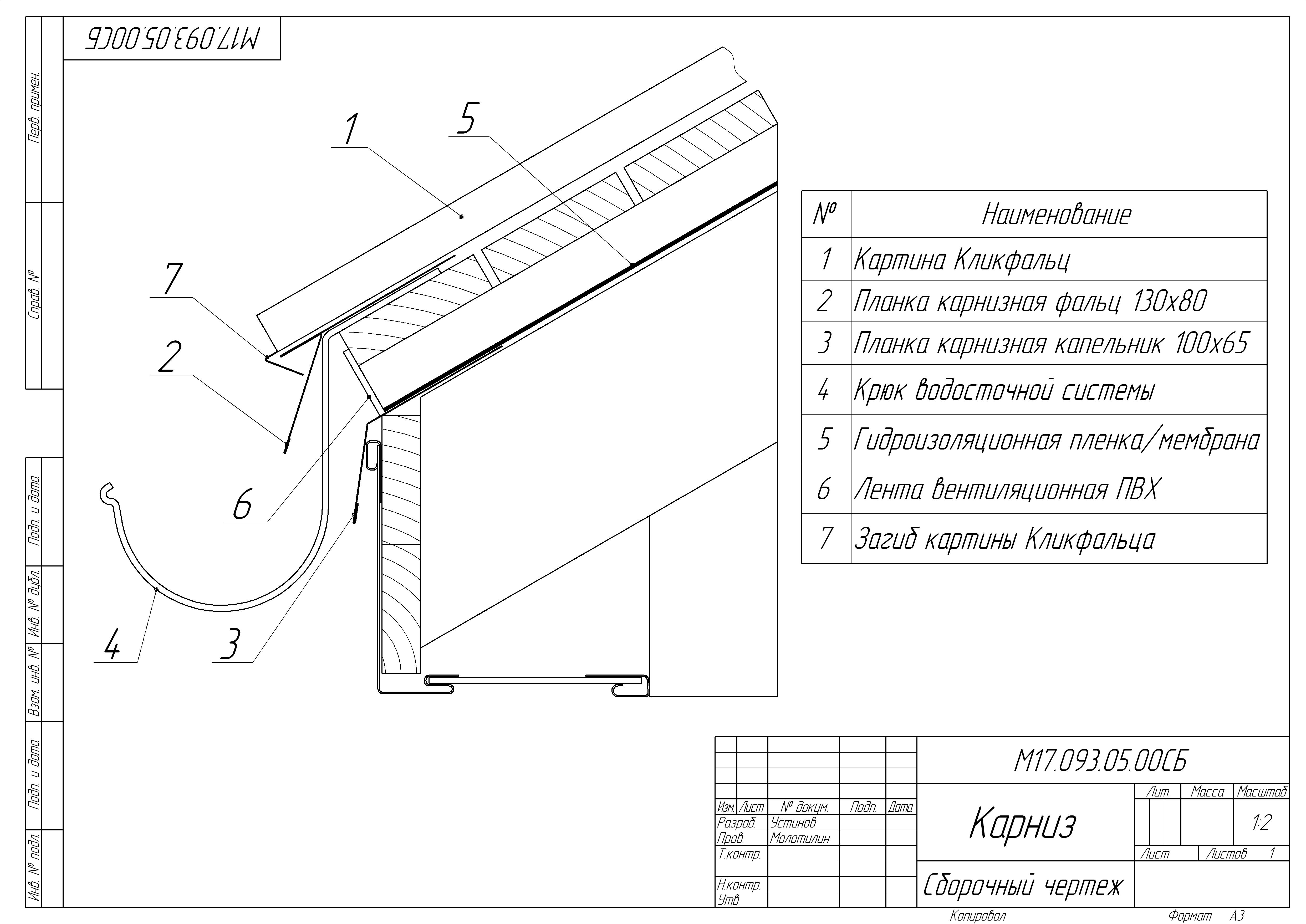 Свес оцинкованный