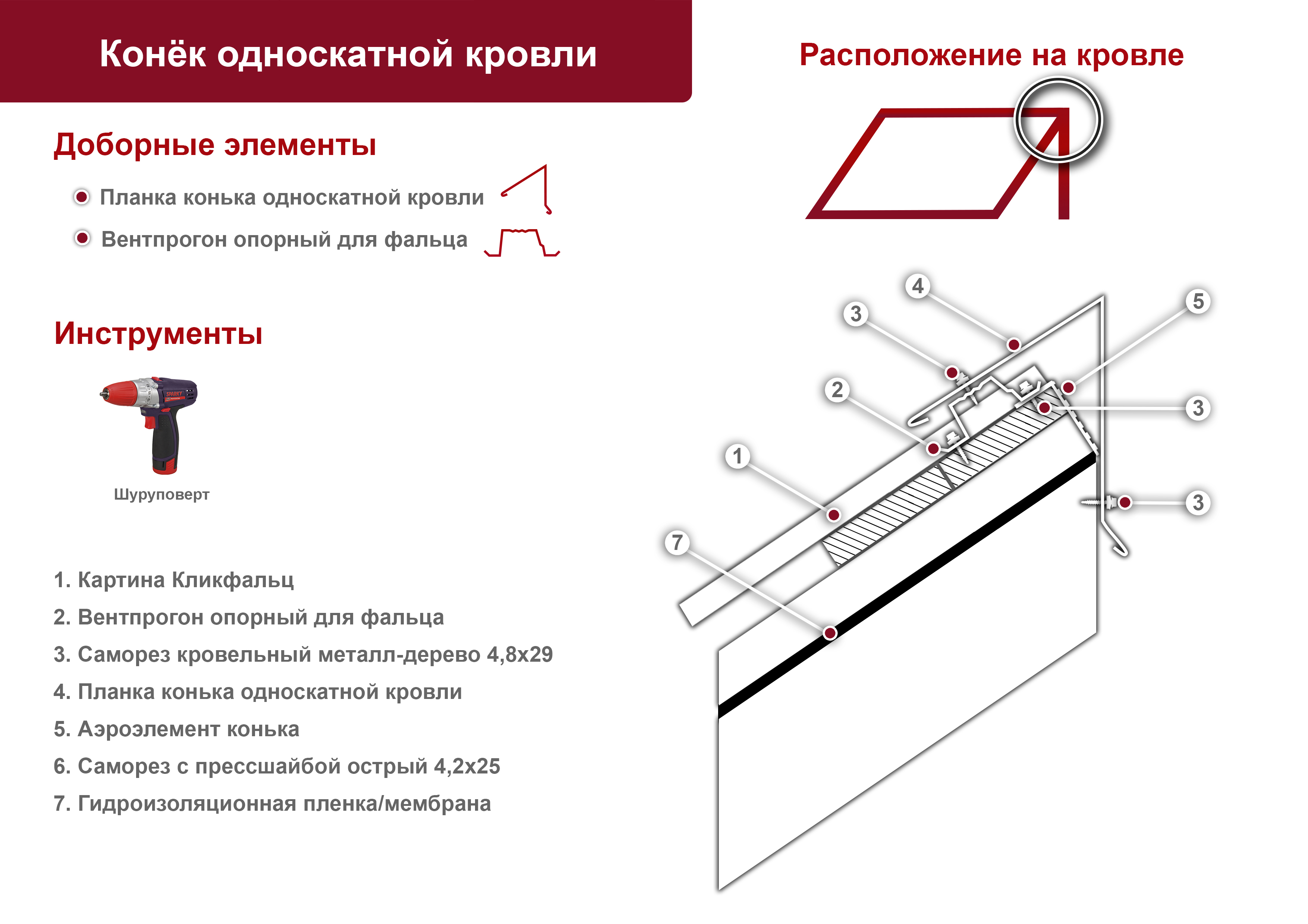  фальцевой кровли — Кликфальц -  в каталоге, цена, фото и .