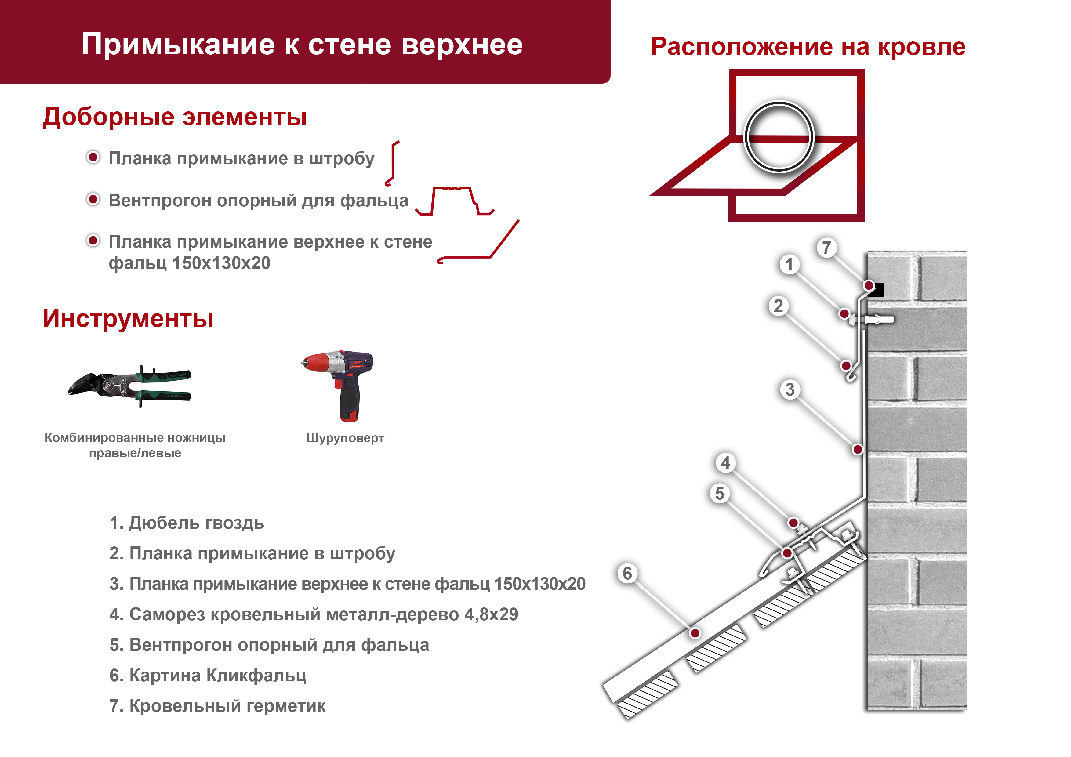  фальцевой кровли — Кликфальц -  в каталоге, цена, фото и .