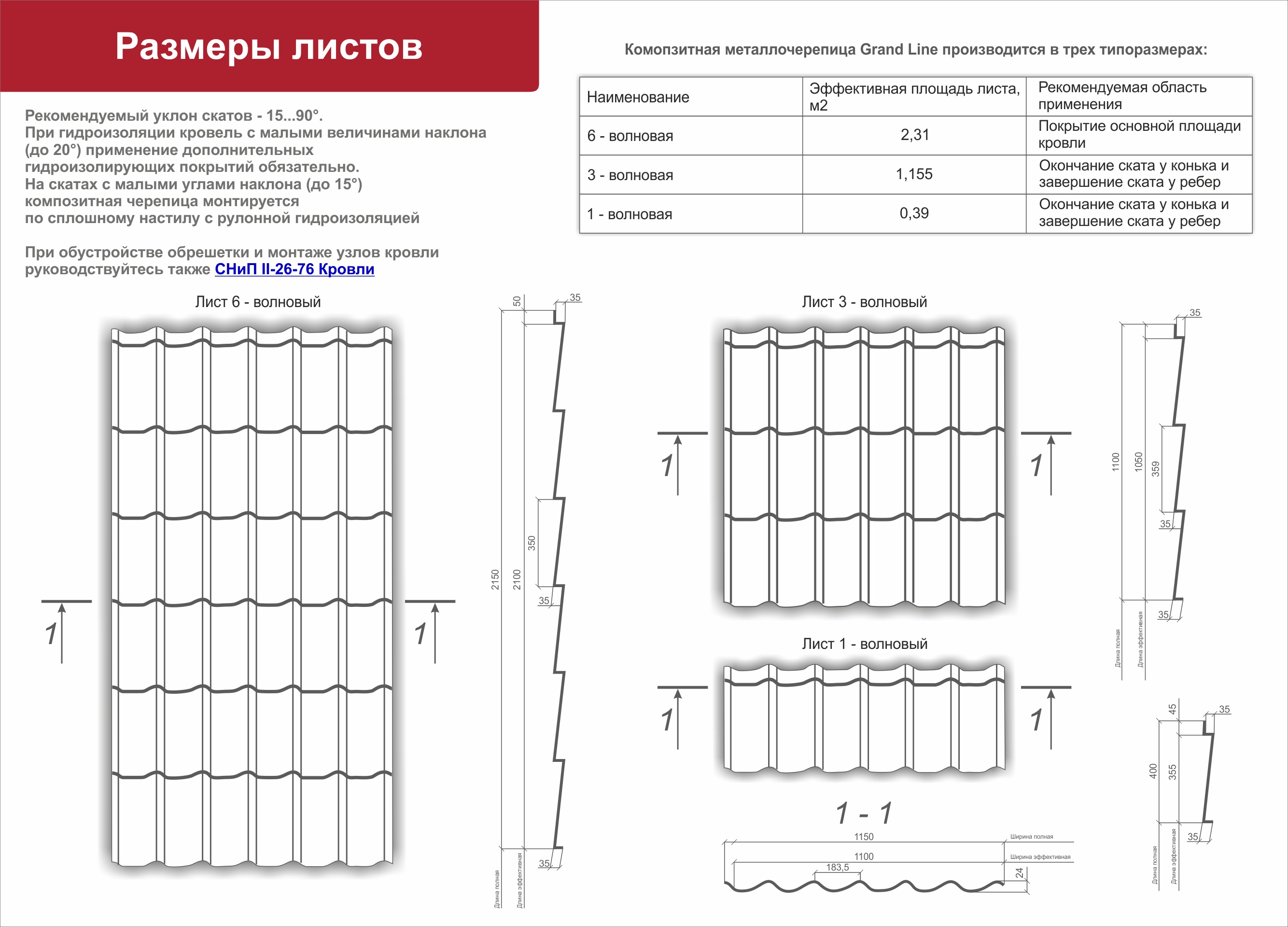Ондулин черепица чертеж листа