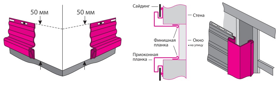 Монтаж панелей гранд лайн